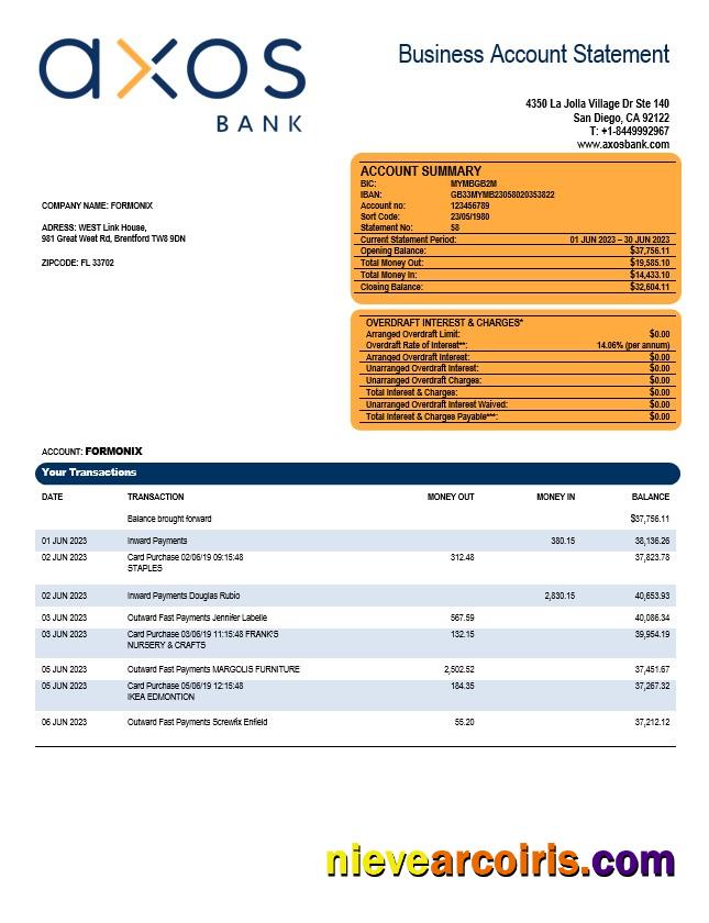Axos Bank firm account statement